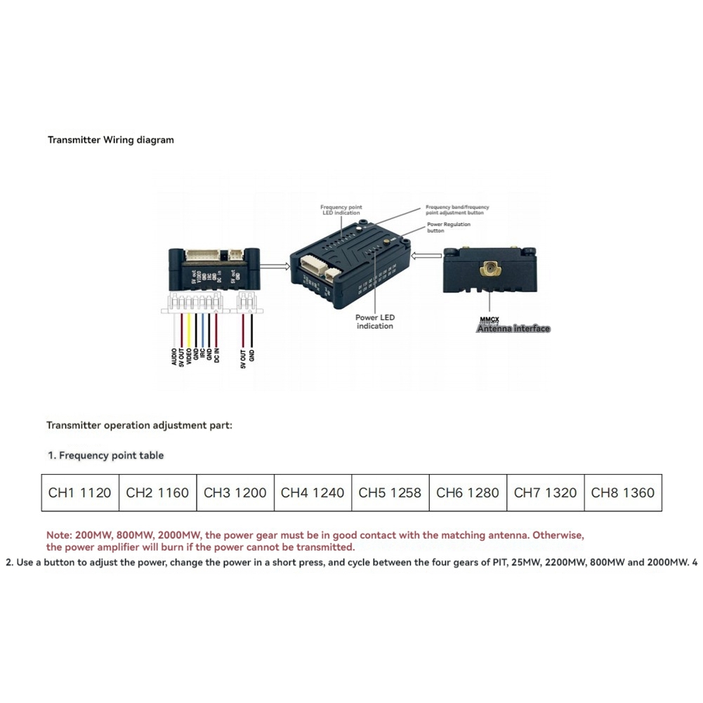 Vtx Video Transmitter - AS96-1.2G 2W VTX 8CH 2000Mw Nadajnik