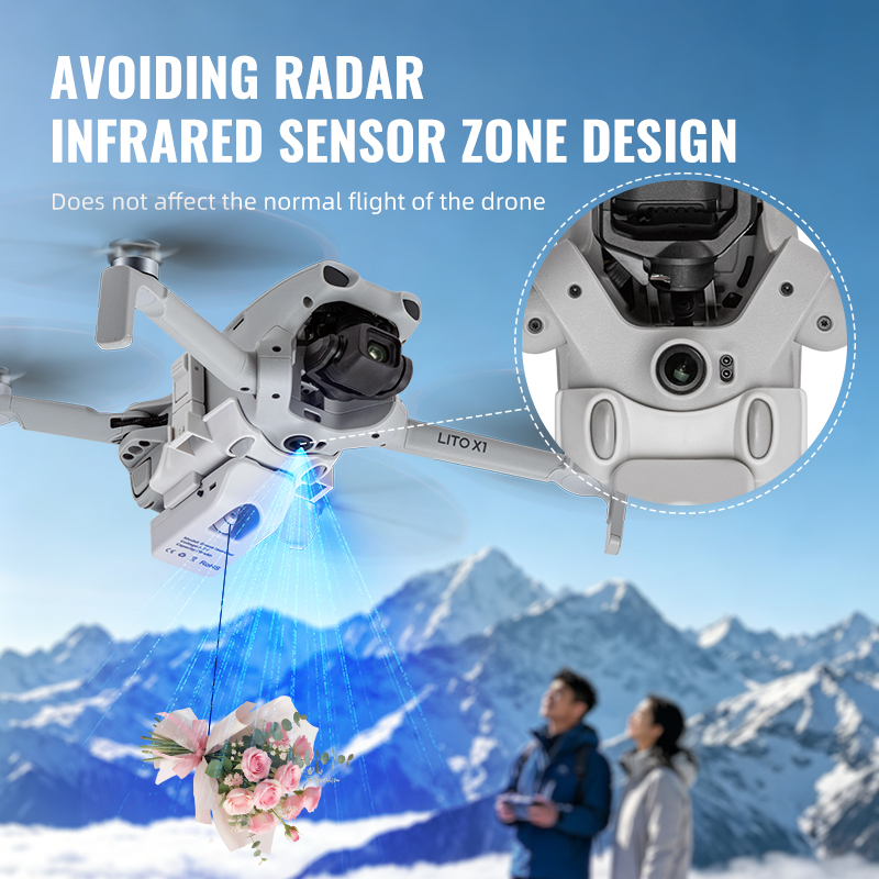 System do zrzucania ładunków z – Drone Dji Rc N1 recenzja i cena