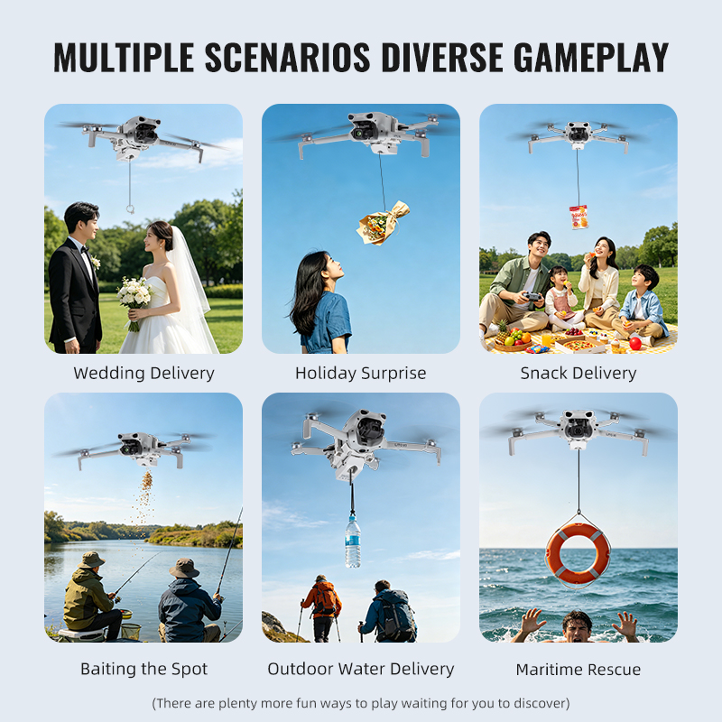 System do zrzucania ładunków z – Drone Dji Rc N1 recenzja i cena