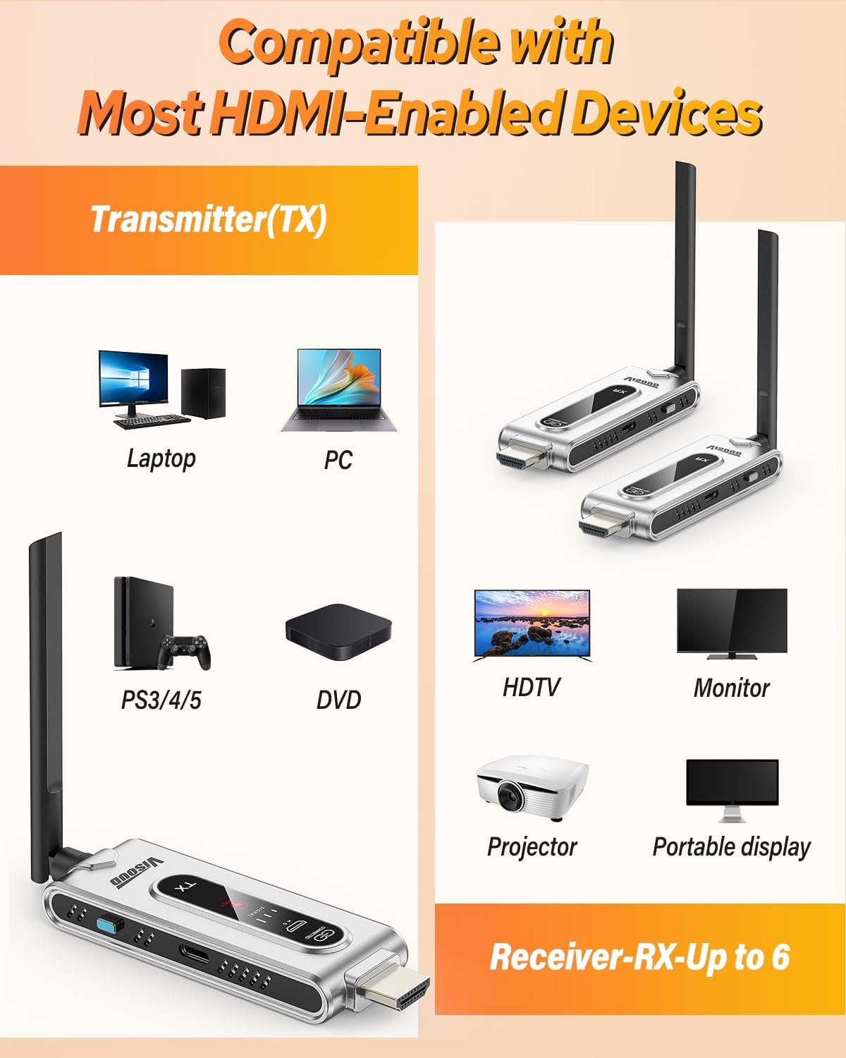 Bezprzewodowy nadajnik HDMI i  – Vtx Video Transmitter recenzja i cena