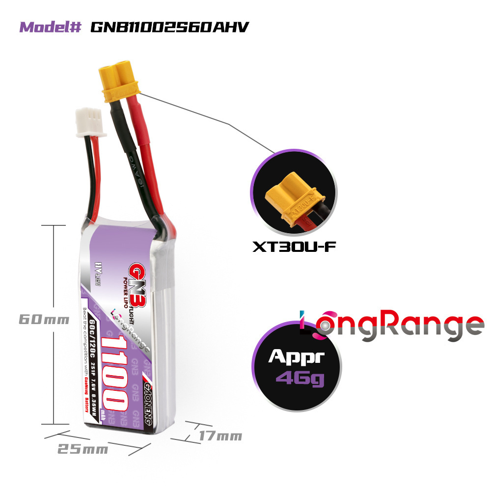 GNB 1100mAh 2S 3S 4S 6S 60C/12 – Nano Quad Fpv recenzja i cena