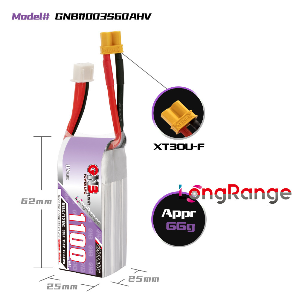 GNB 1100mAh 2S 3S 4S 6S 60C/12 – Nano Quad Fpv recenzja i cena