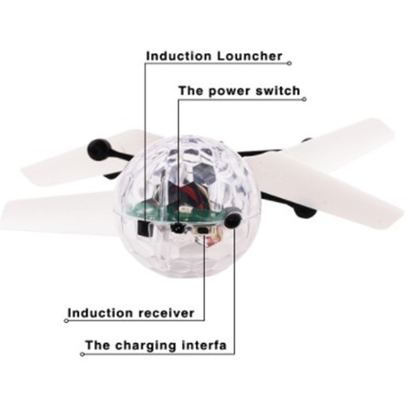 Mini Dron dla Dzieci RC Heliko – Drone Pro Rc Ufo recenzja i cena
