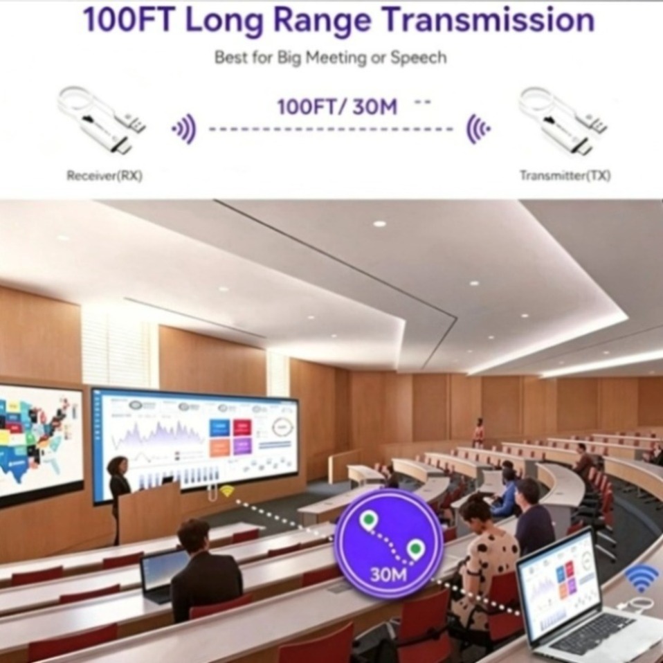 Adapter HDMI 5G 1080P 30M do t – Vtx Video Transmitter recenzja i cena